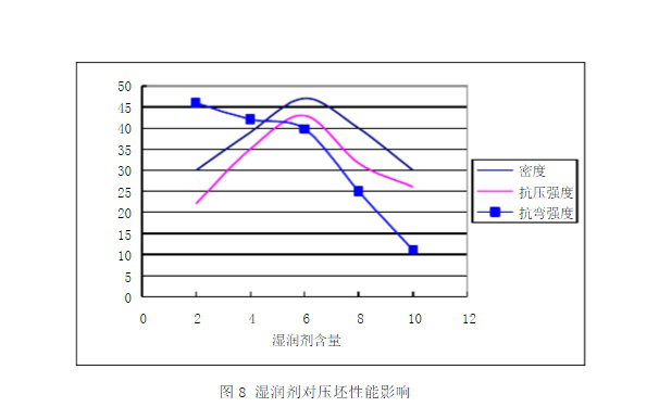 了解它的相關(guān)參數(shù)計(jì)算，選擇高性能品牌陶瓷切割片很簡(jiǎn)單！