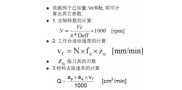 更全面的金剛石鋸片實際應(yīng)用計算，看看有沒有你忽略掉的？